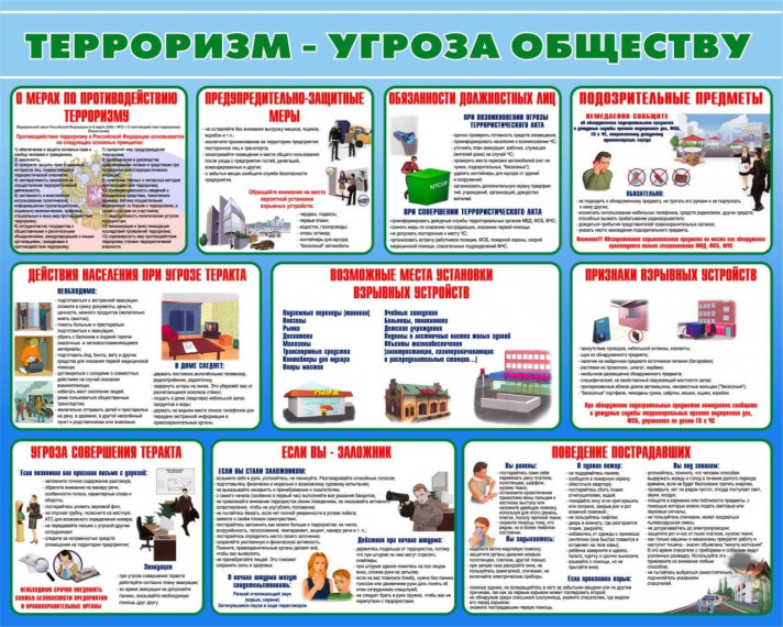 Материалы по разъяснению сущности экстремизма, терроризма и их общественной опасности.